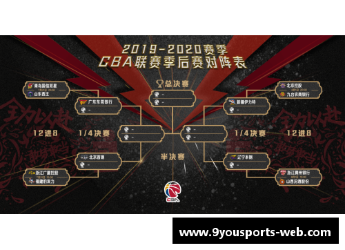 CBA联赛宣布新增两支球队赛制扩大引发篮球热潮 - 副本