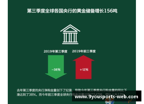 世界黄金协会：一季度全球央行黄金购买量创六年新高