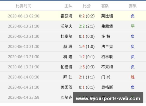 九游体育官方网站官网入口福莱堡逆袭取胜，德甲积分榜上升至前茅