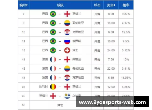 九游体育官方网站官网入口日本公开赛Super750开打！王祉怡精彩逆转，助国羽开门红